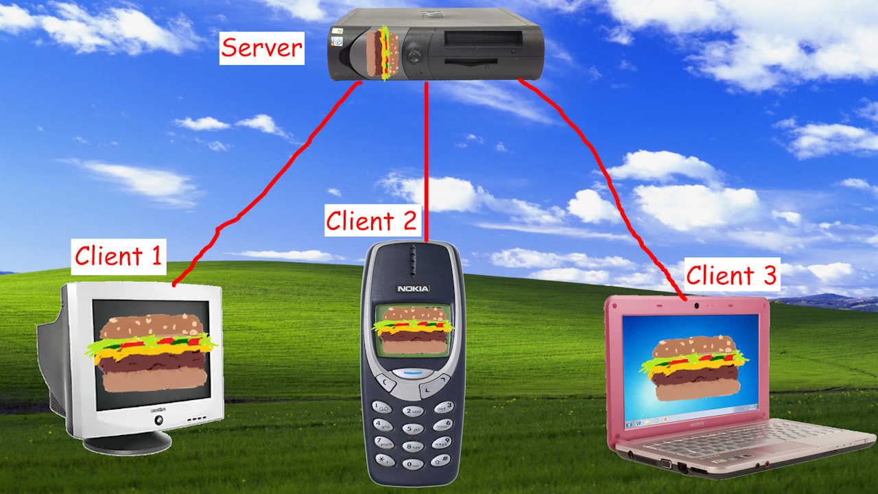 Client-server architecture