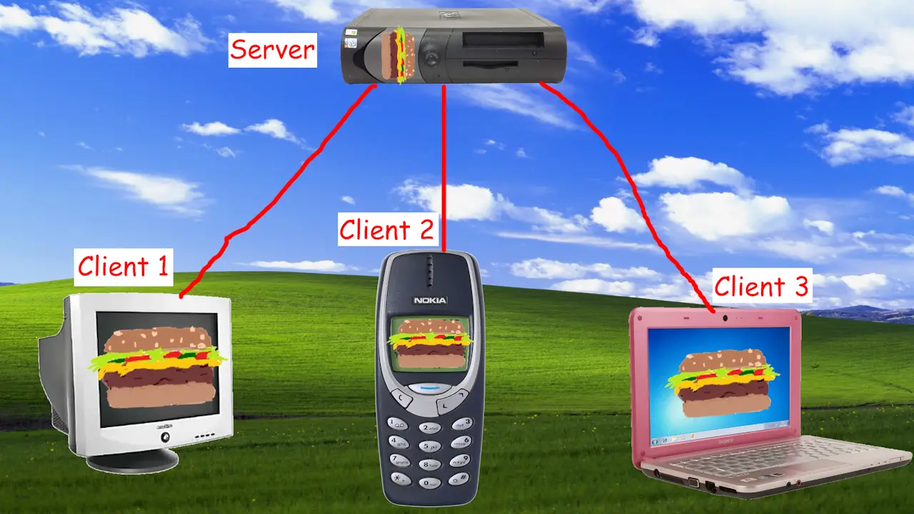 Client-server architecture